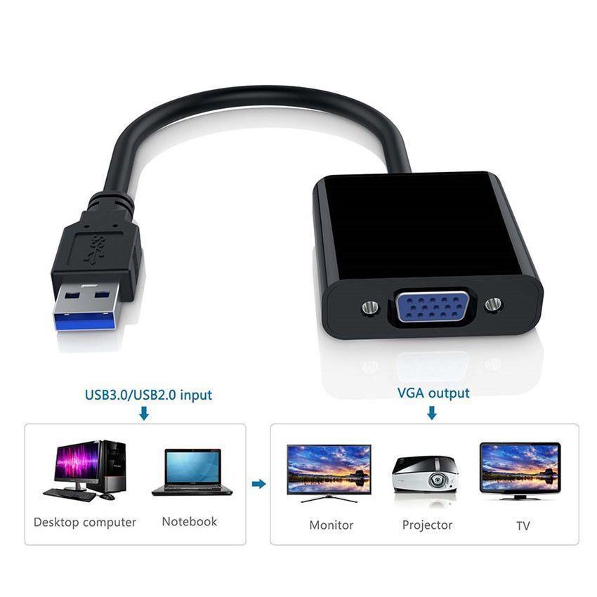 USB to VGA Adapter - Joche